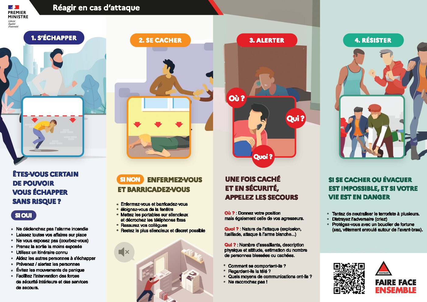 Lire la suite à propos de l’article Plan Vigipirate « hiver–printemps 2024 » – Élévation au niveau maximal « Urgence attentat »